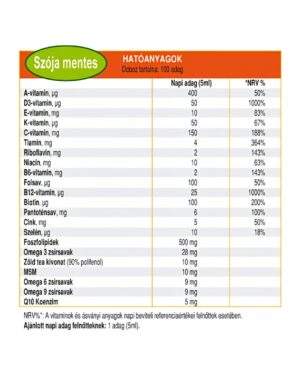 Dr. Turi Liposomal Multivitamin (500 ml)